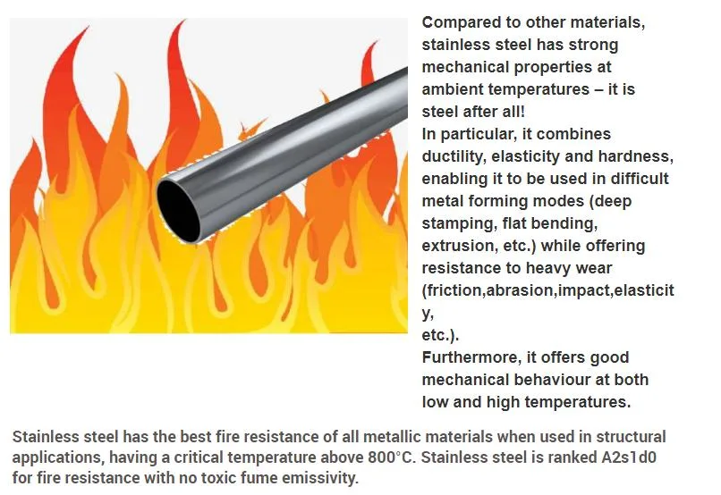 Galvanized Seamles Stainless Steel Tube