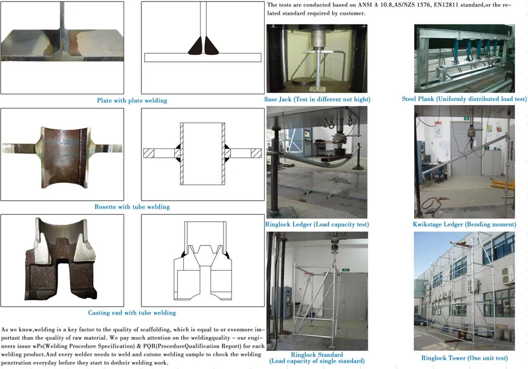 Roll Forming Galvanized Scaffolding Steel Metal LVL Osha Machine Scaffold Plank